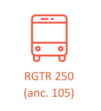 250