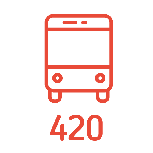 420